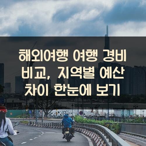 해외여행 여행 경비 비교, 지역별 예산 차이 한눈에 보기