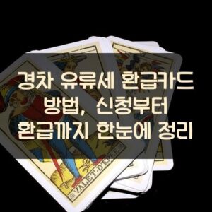 경차 유류세 환급카드 방법, 신청부터 환급까지 한눈에 정리